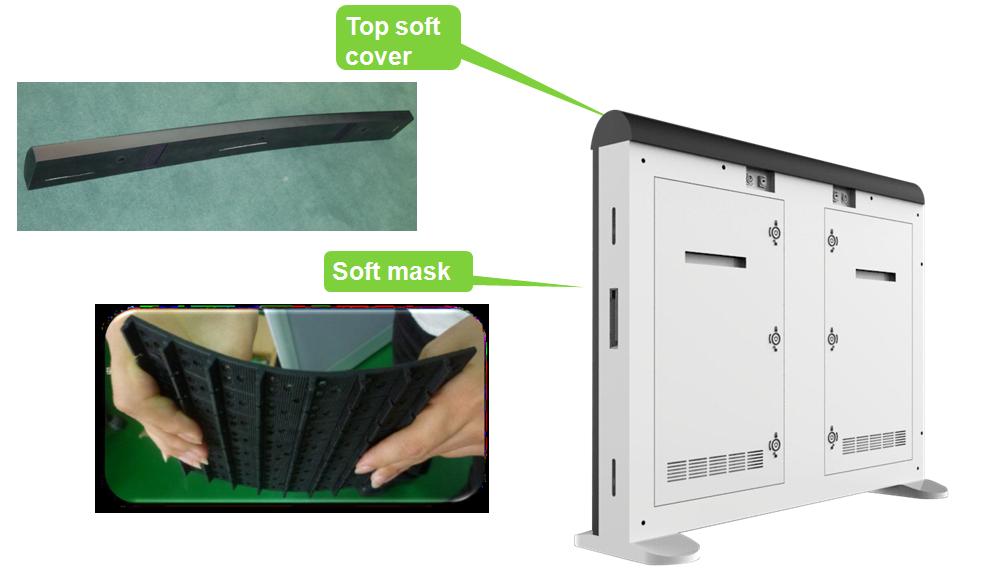 スポーツ LED ディスプレイ